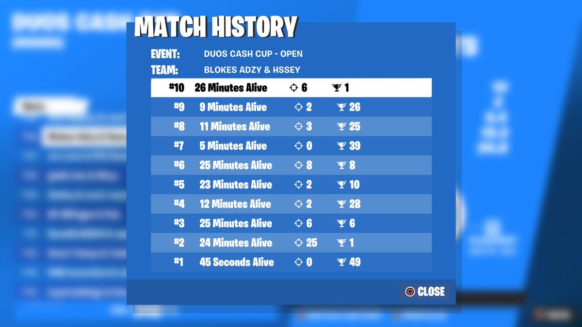 36th lfg with Adzy#Fortnite