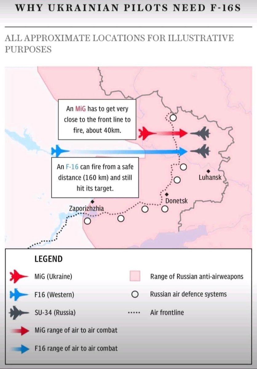 Artem Shaipov tweet media