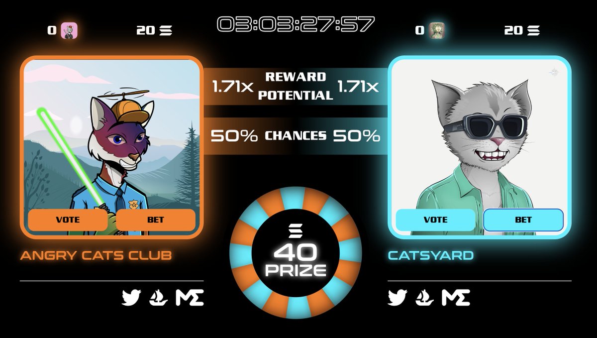 AlphaBets | αβs tweet media