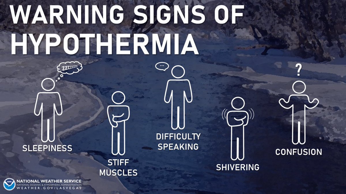 NWS Las Vegas tweet media