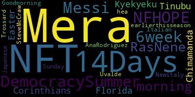 infokalyptisch's tweet photo. Trending in my timeline now: #Mera (3) #NFT (2) #14Days (1) #DemocracySummer (1) #6week (1) #NFHOPE (1) #1010 (1) #Messi (1) https://t.co/LDlNexoxlV
