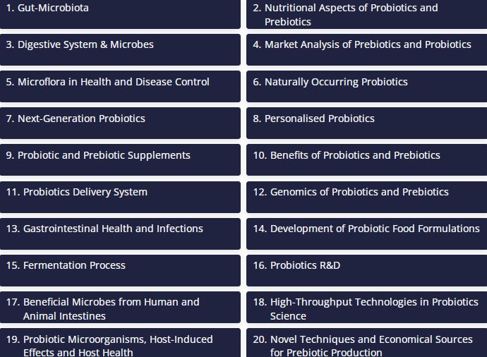 Probiotics Event tweet media