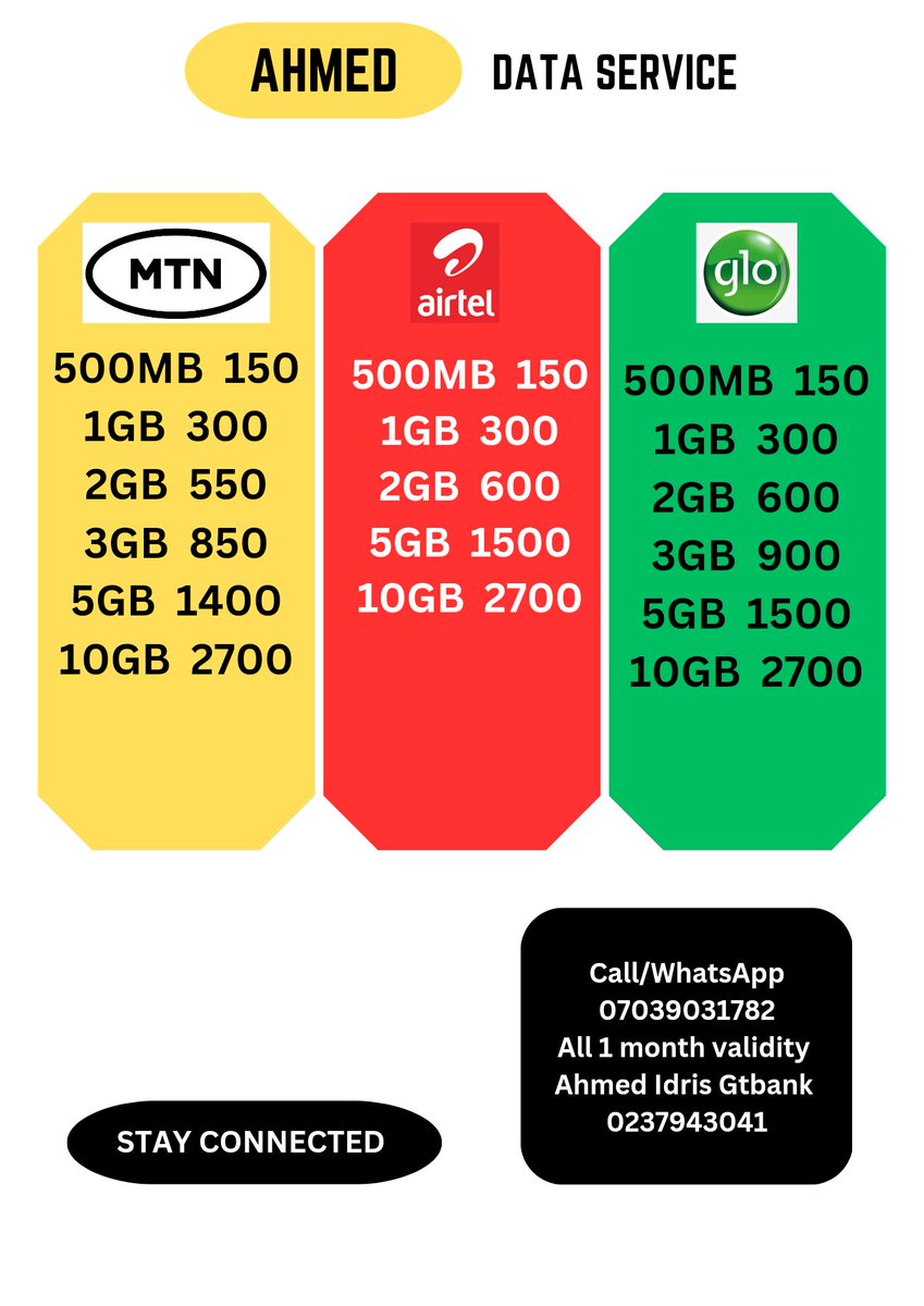 AhmedId35470592's tweet image. Good morning, beautiful people. Happy weekend in advance 😊. Stay safe and Stay connected.

#Mobiledata
#Dataislife
#Dataplug