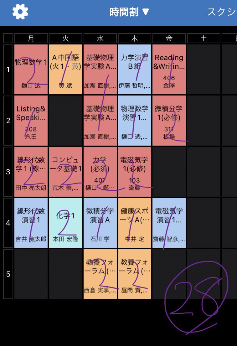 一限率100%だけど物理工のみんなもこんな感じだよね…?😰
決めた人共有しよ