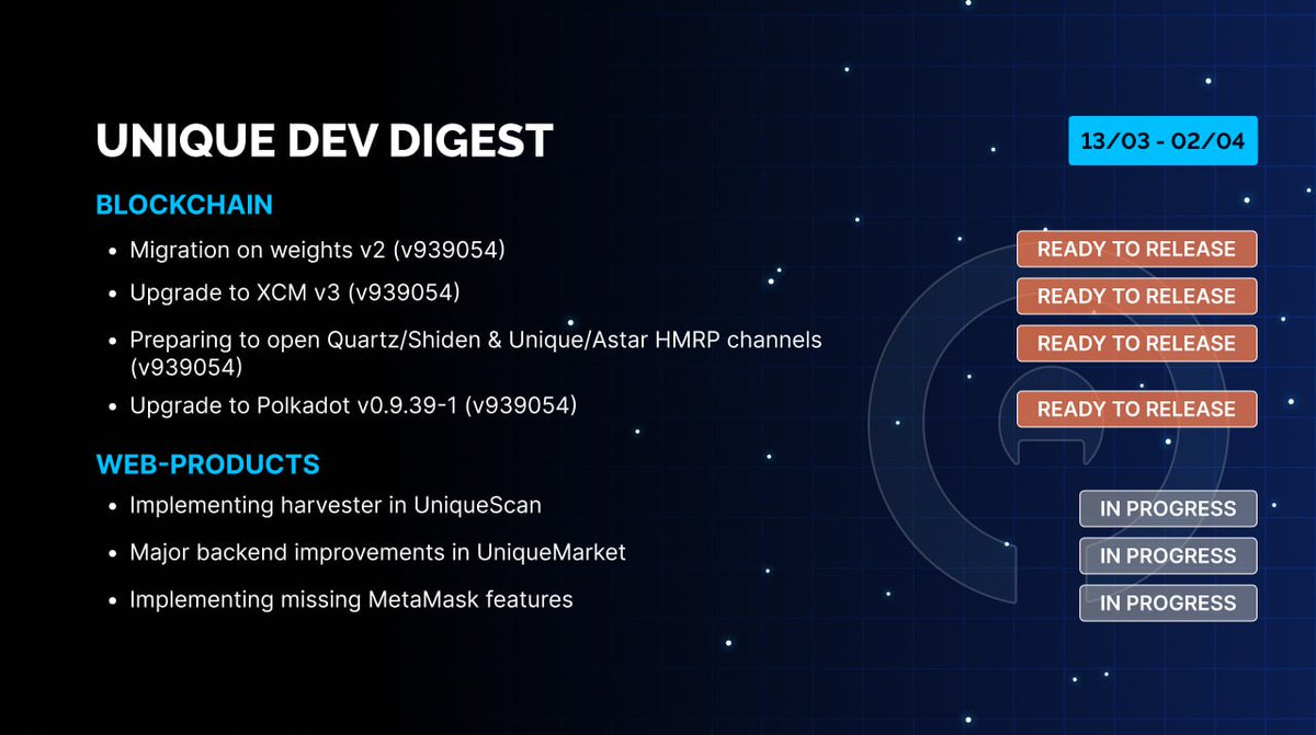 Unique Network 中文 tweet media