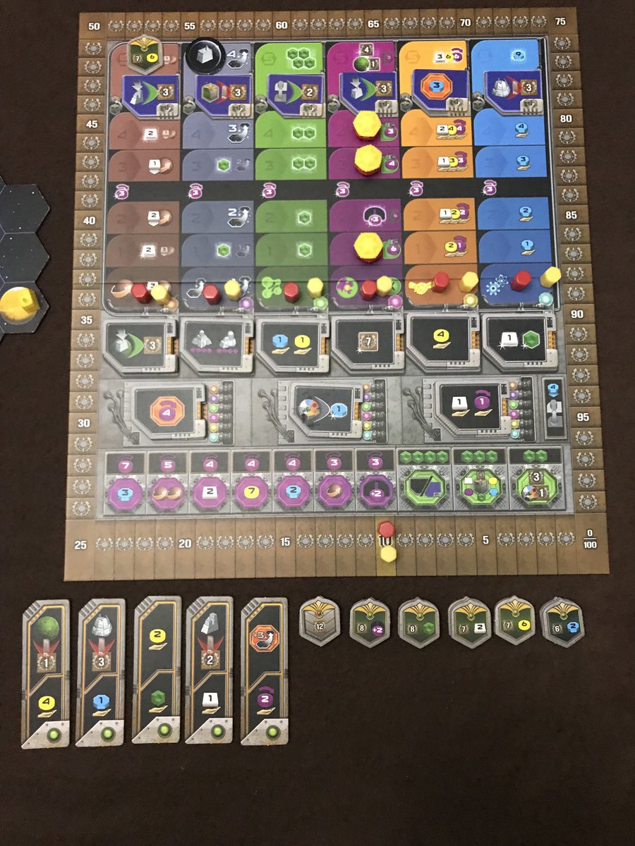 BlackRabbitGam1's tweet image. Good Friday down under = peace, love &amp;amp; Gaia Project 2 player. Have a great Easter everyone &amp;amp; play games. ⁦@Capstone_Games⁩ #gaiaproject ⁦@BoardGameGeek⁩ #eurogames #tabletopgames #boardgames