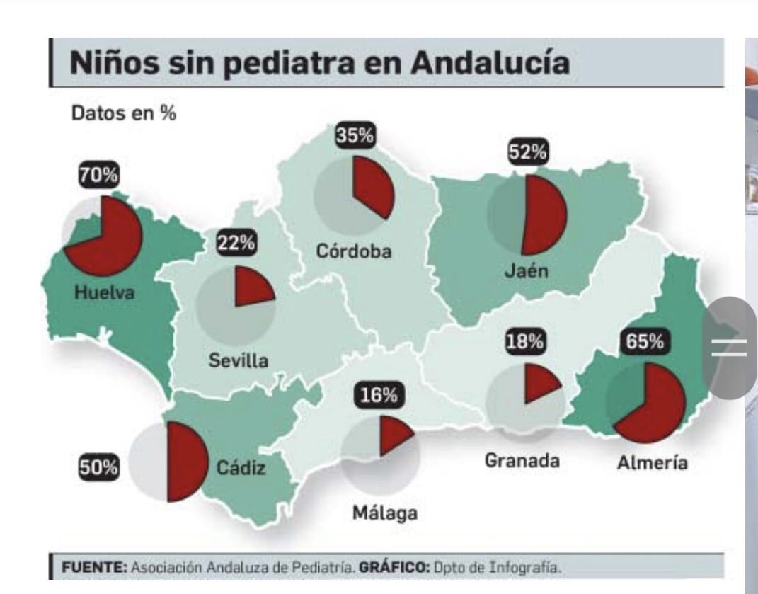 MariaMarquez_R's tweet photo. Esto es muy GRAVE y la peor provincia Huelva. https://t.co/GgQ9Qz4bqE
