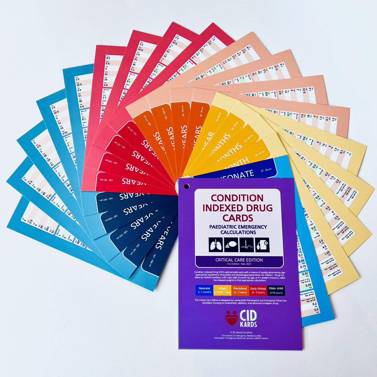 CID Cards tweet media