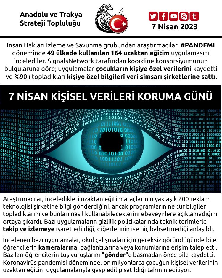 Plandemi döneminde 49 ülkede kullanılan 164 farklı uzaktan eğitim uygulaması incelendi. Uzaktan eğitim uygulamalarının büyük bir kısmının, çocukların kişiye özel verilerini kaydettiği ve veri simsarı şirketlerine sattığı anlaşıldı. #ProtestoEdiyorum #KVKK #FarkındaOlGüvendeKal