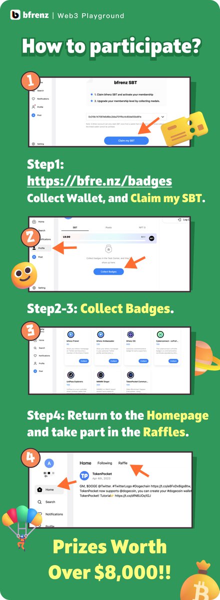 bfre_nz's tweet image. Connect wallet on bfrenz and claim your SBT [bfre.nz/badges] now. Don't forget to mint your free ccProfile and collect a bfrenz x CyberConnect badge.

🎁We're running a series of raffles with prizes worth over $8,000 for "Web3 Playground". Don't miss out, join us today!