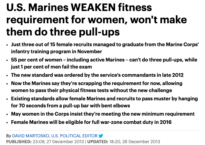 h_a_treesong's tweet image. If a man wearing women's clothing acting out a grotesque stereotype of a RomCom manic pixie dream girl is #WomanFace ... is pretending women are as physically capable as their male counterparts in firefighting, the marines, and the police, #ManFace?

If not, why not?