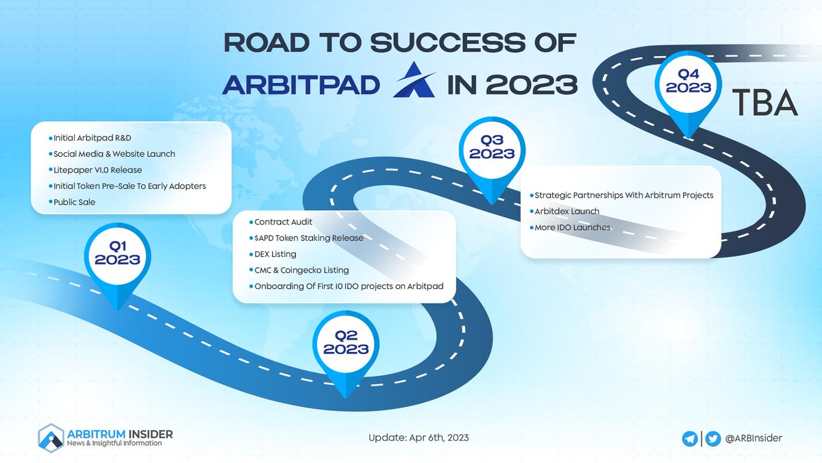 Monad Insider tweet media