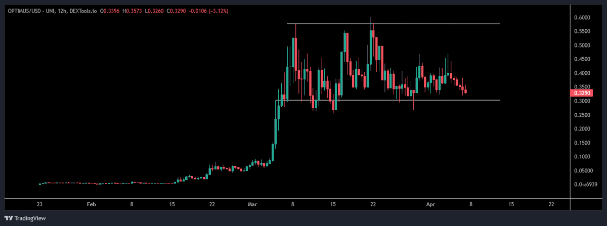Crypto Tony tweet media