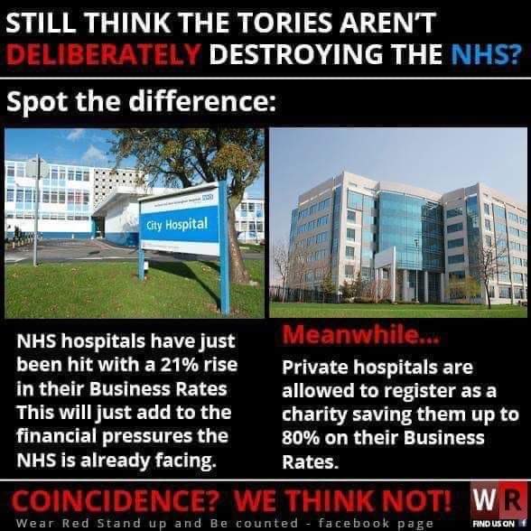 Did you know

👉 non-profit making #NHS hospitals are subject to usual business rates and taxes
👉profiteering private hospitals can register as charities with all the resulting tax benefits 

Pls RT if you think that’s another Tory scandal