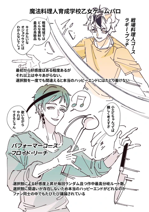#twstプラス 
マスシェフ全員終わったらエイプリルフールで料理学校パロ始まると思ってる 
