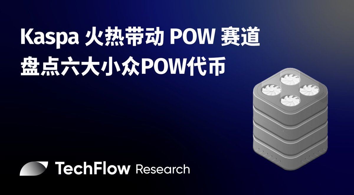 TechFlowPost's tweet photo. 最近，一个名不见经传的POW项目走进了大众视野——Kaspa。

从1月的0.0049最高涨至了0.039，近乎十倍的价格增长让人惊叹原来POW币也有春天。

Kaspa的爆火，也让不少人重新开始关注POW赛道，今天，我们就来梳理一下，除了Kaspa之外，还有哪些小众PoW项目值得关注，纯作为知识分享，不构成投资建议。 https://t.co/G9PDWIRYvM