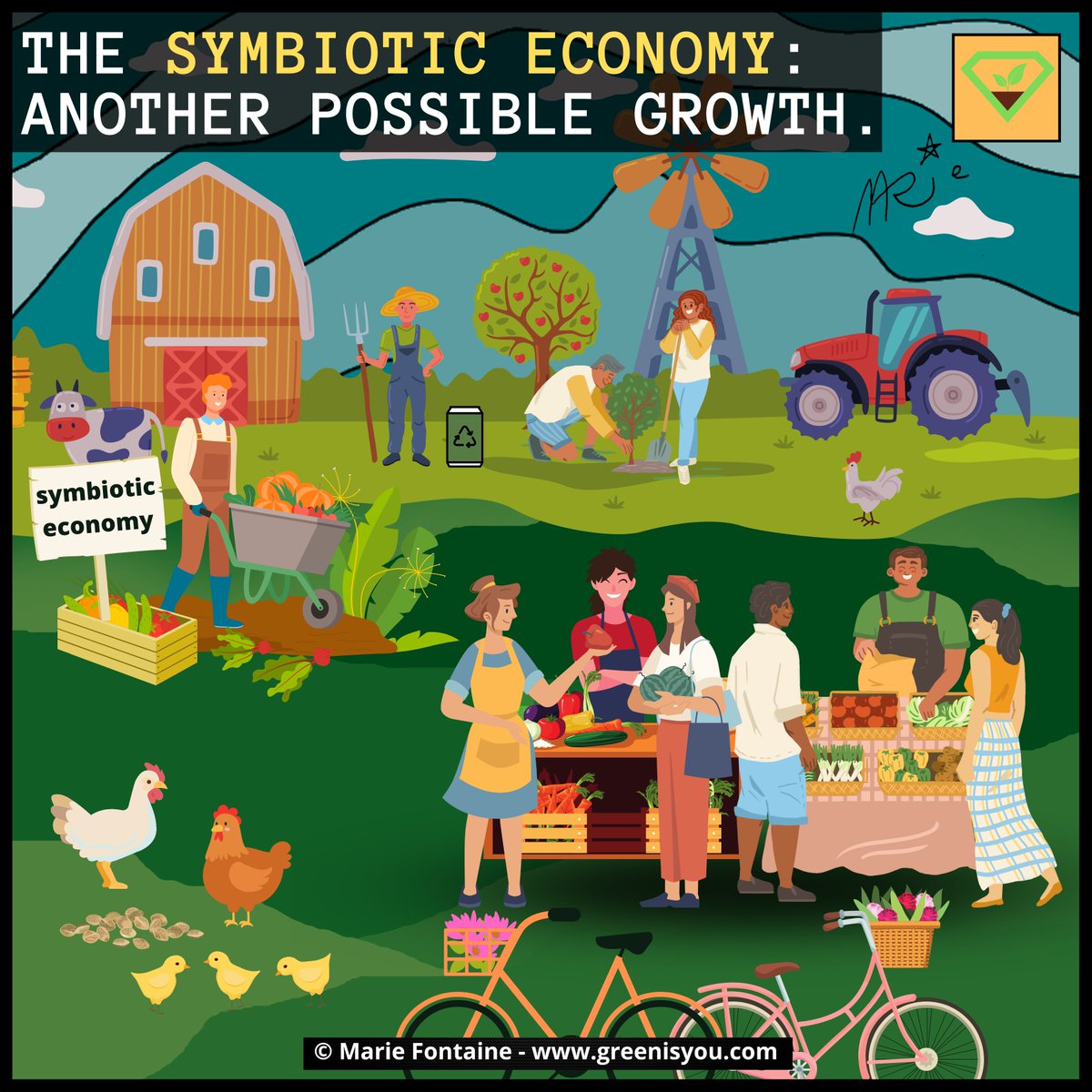 Green_isYou's tweet image. Discover the #SymbioticEconomy - a growth model promoting cooperation, not competition🤝. It emphasizes mutual benefits, diversity &amp;amp; #sustainability for a stronger future. #EconomicGrowth #Collaboration #Innovation #Efficiency #GreenisYou 🌍🌿💡More there: tinyurl.com/2p95dy6w