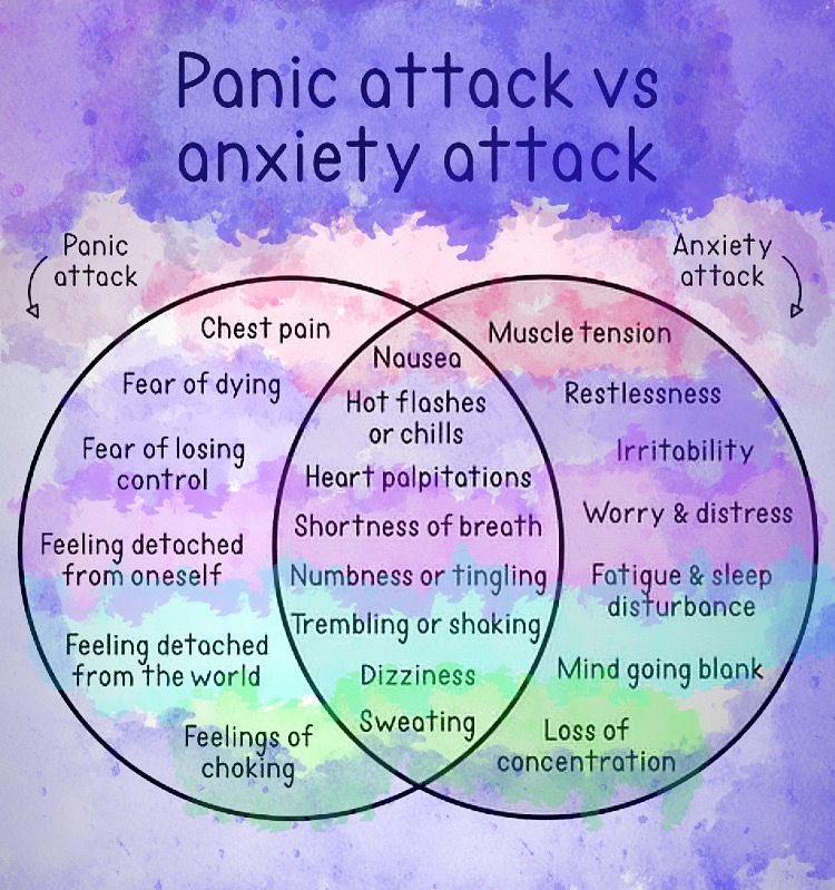 #panicattack #anxietyattack #mentalhealth #MentalHealthAwareness