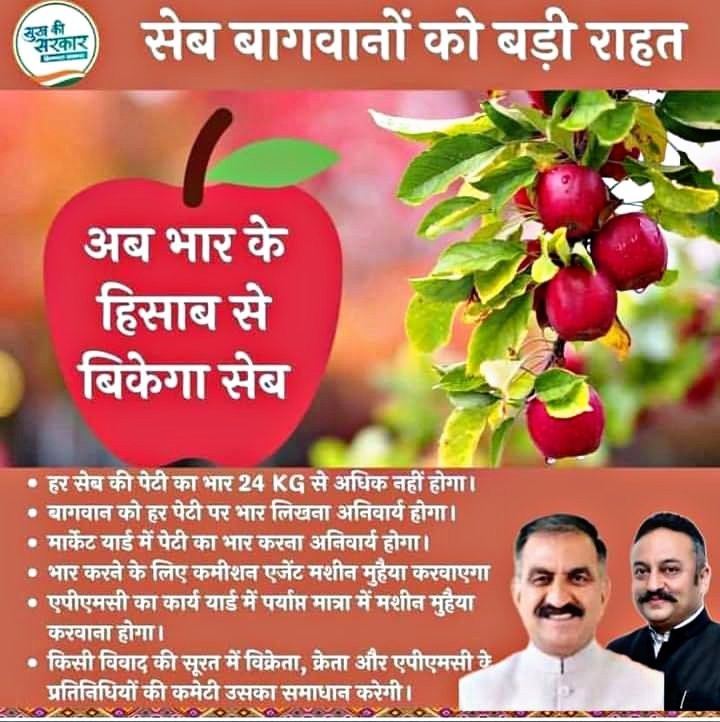 माननीय मुख्यमंत्री श्री <a href="/SukhuSukhvinder/">Sukhvinder Singh Sukhu</a>  जी शिक्षा मंत्री श्री <a href="/irohitthakurINC/">ROHIT THAKUR</a> जी और बागवन मंत्री श्री <a href="/JagatSinghNegi/">Jagat Singh Negi</a> जी ने सेब बागवानों को बड़ी राहत अब भार के हिसाब से बिकेगा सेब !!