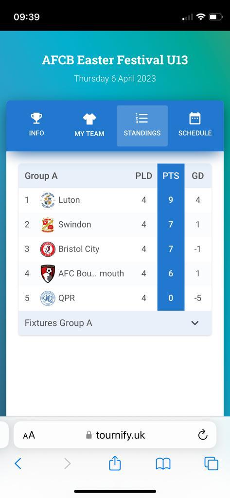 Luton Town FC Academy tweet media