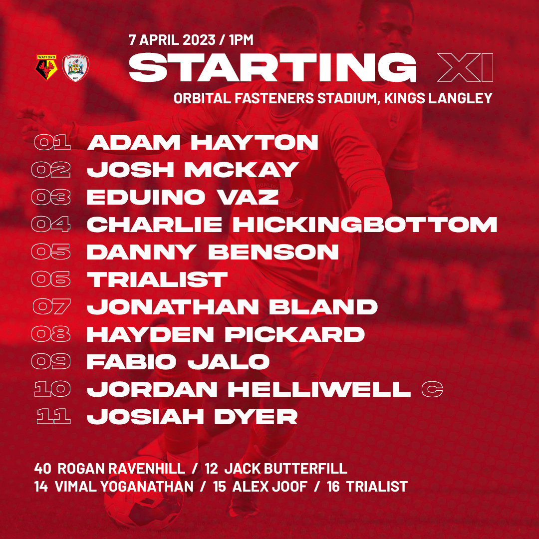 Barnsley FC Academy tweet media