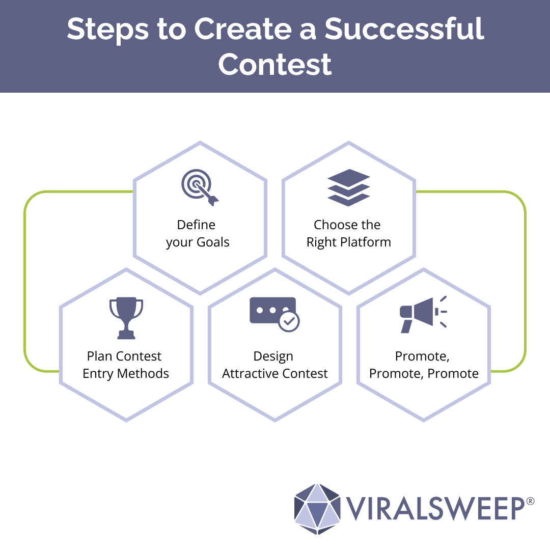 ViralSweep tweet media