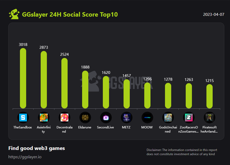 GGslayer Research tweet media