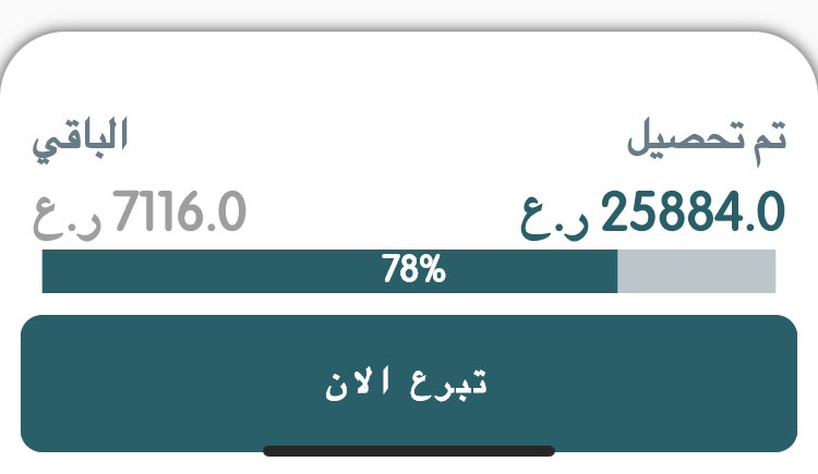 rukn_46's tweet photo. لو علم المتصدق أنّ صدقته تقع في يدِ الله قبل يدِ المحتاج لكانت لذَّة المُعطي أكثر من لذة الآخذ، تصدّقوا فإن الصدقة نجاة ومغفرة واستجابة، والدال على الخير كفاعله ، الحالة رقم ✨٣٠٧✨ من تطبيق دار العطاء والمبلغ المتبقي ٧١١٦ ريال https://t.co/JnWMEKKAg3 https://t.co/HrPsl80oWC