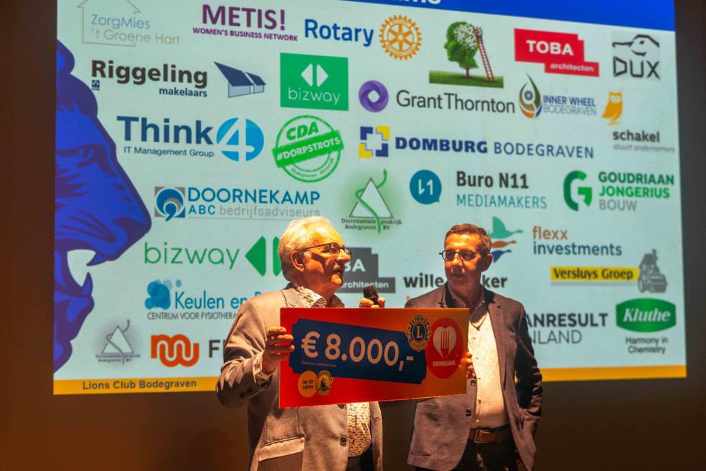 JanCJOostveen's tweet photo. Tiende editie van de Lions Bodegraven Kennisquiz voor het goede doel. 28 teams streden en Buro N11 won. Maar de grootste winst ging naar de Voedselbank: cheque van €8.000 https://t.co/EuikRVHkvx