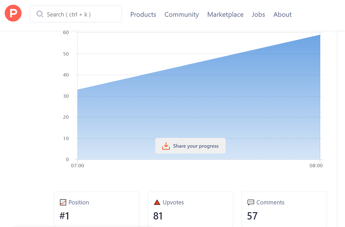 Anil Chandra Naidu Matcha tweet media