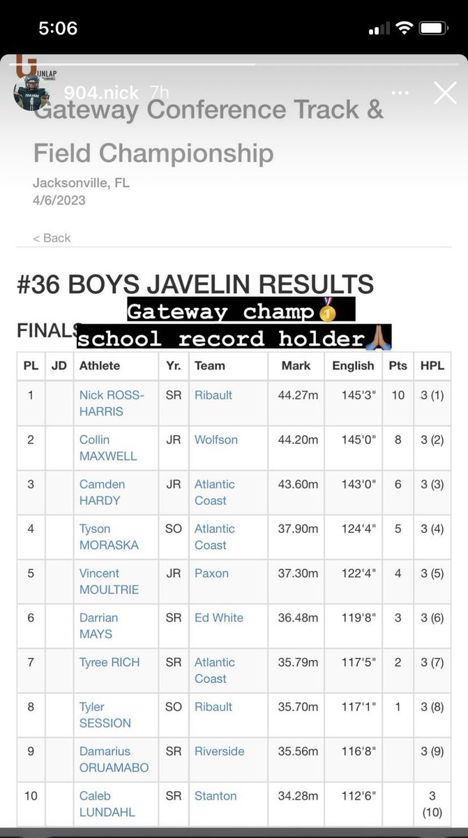 FootballRibault's tweet photo. Congratulations to our Sr QB @nick1ross for winning Gateway Conference in the Javelin👏🏾👏🏾👏🏾‼️‼️🆙 https://t.co/P0XS6gUaUn
