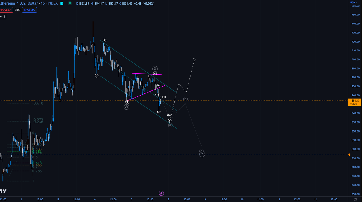 Psibirskiy tweet media