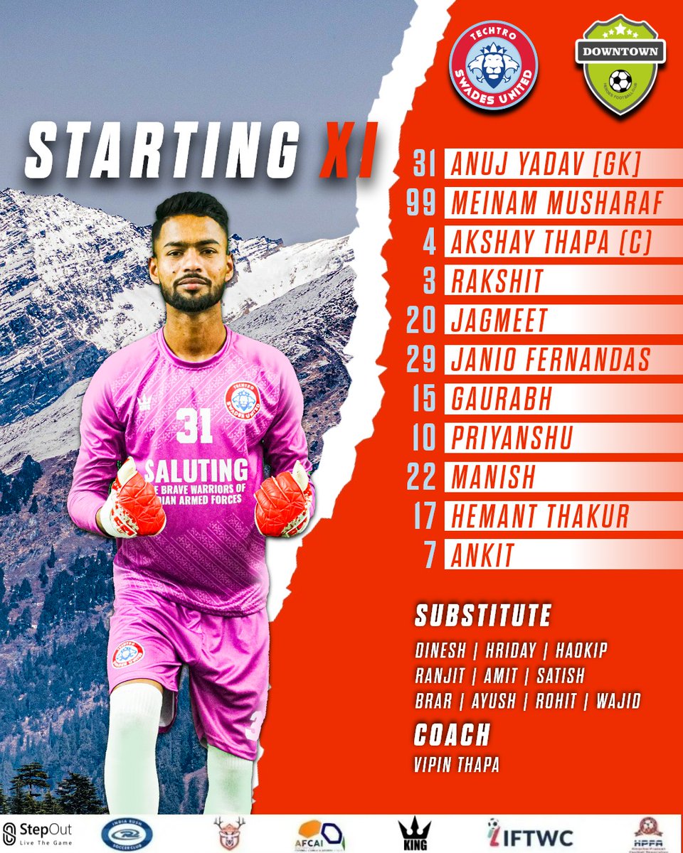 TechtroSUFC's tweet image. Here&apos;s how we lineup against Downtown Heroes in our 5th game of the Hero I-League 2nd division Campaign. 

Time for Action!

#TECHTRO #techtrofootball #TSUFC #IndiaKaClub #ILeague2 #kingsports #stepout