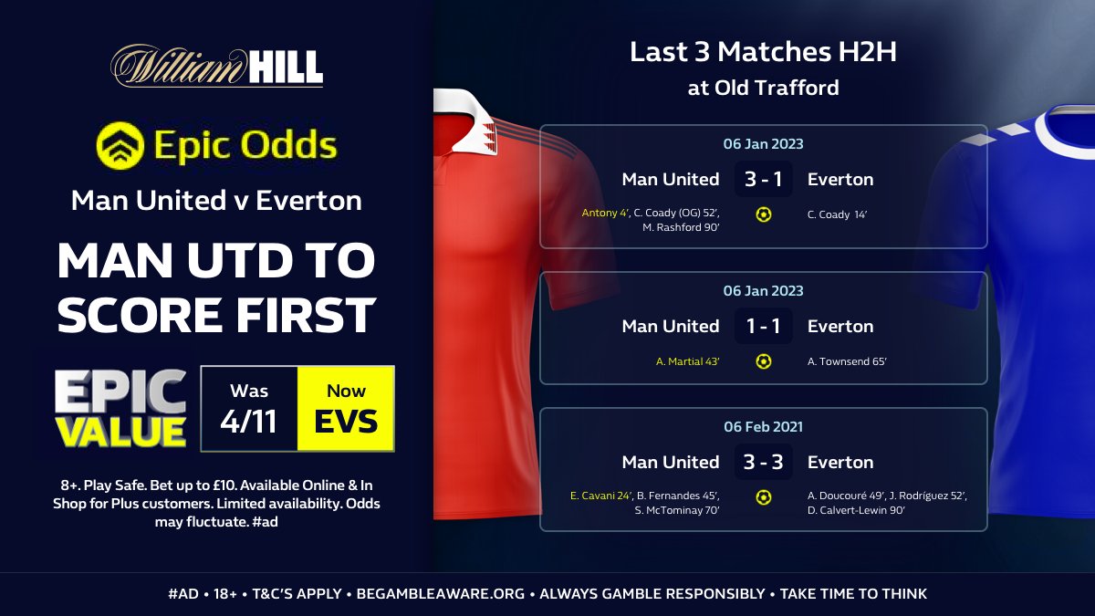 Footy Accumulators tweet media