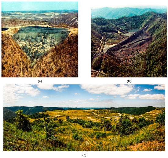 Land MDPI on Twitter "GoodPaper mdpiland LandscapeChanges in the