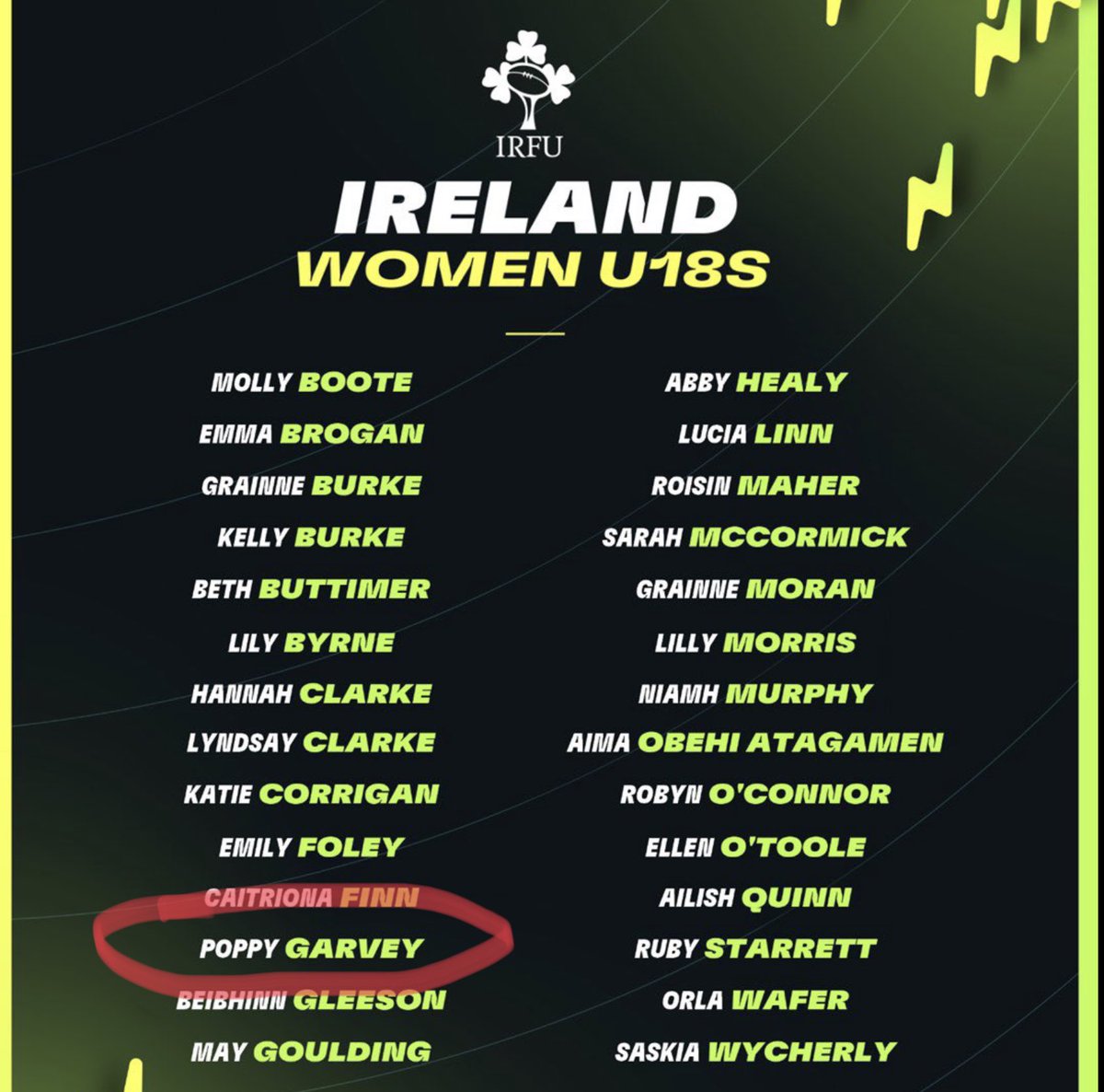 Best of luck to Poppy Garvey ⁦<a href="/MercySligo/">Mercy College, Sligo.</a>⁩ selected on the Irish Women’s U18 Squad. Everyone here in ⁦<a href="/cicsummerhill/">Summerhill College</a>⁩ wishing you well especially brothers Noah, Sam &amp; past pupil Ben. ⁦@SligoRugby⁩