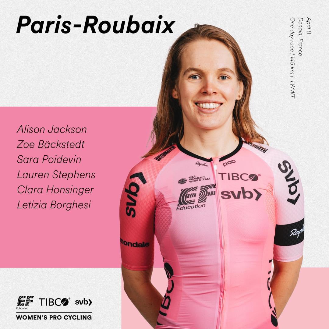 Reminder of our roster for Paris-Roubaix Femmes avec Zwift. 

#watchthefemmes and send your luck and strength (and hope, and happiness). Pls and thx ☺️