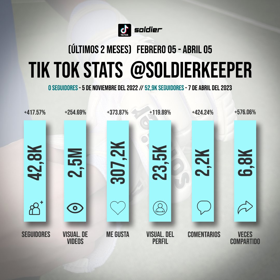 Marcos Tobio tweet media