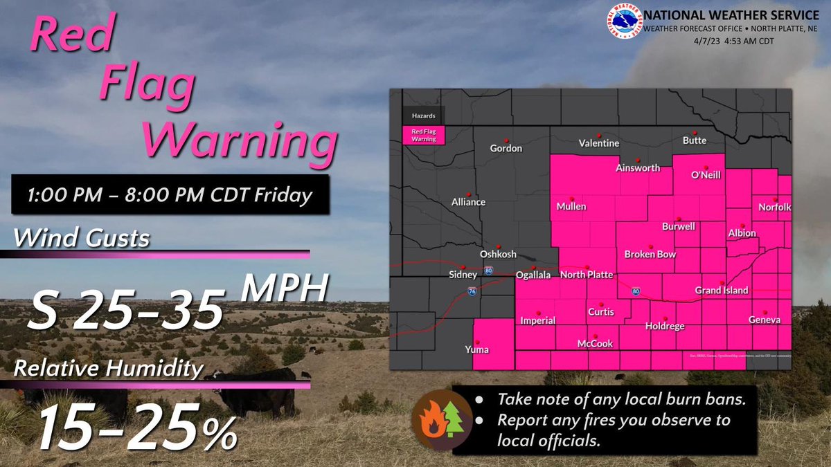 NWSNorthPlatte's tweet photo. Red Flag Warnings remain in effect for portions of western and north central Nebraska Friday afternoon. The combination of warm temperatures, dry air, and strong southerly winds will be favorable for the rapid spread and erratic behavior of any fire starts. #NEwx https://t.co/EXwUVDGDOI