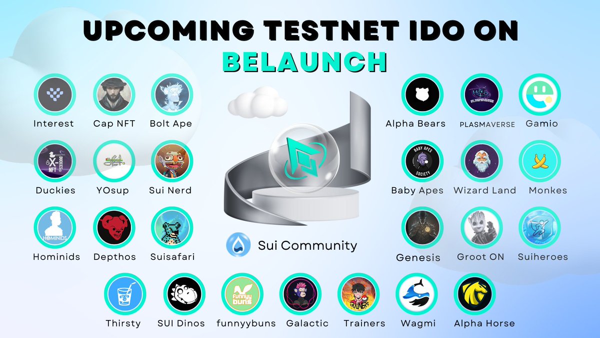Community_Sui's tweet image. UP COMMING TESTNET IDO ON @BeLaunch_ 🚀

There are many IDOs that are just starting and still available for you to join, join now and receive attractive gifts🔥

Don't miss this great event😍

Like and RT to support us🙏

#IDOs #Testnet #Sui