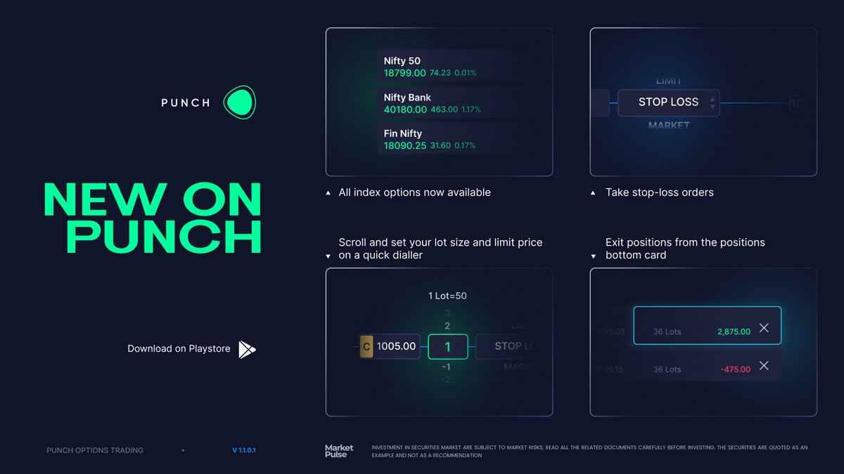 punchHQofficial's tweet photo. What's new on Punch? 

1⃣Trade all index options - NIFTY, BANKNIFTY, NIFTY
2⃣Stop Loss order type now available
3⃣Set lot size, limit price faster with dialer
4⃣Exit position faster

We are soon coming up many more features which traders have requested.

Download PUNCH now! https://t.co/j8J4cxPGGa