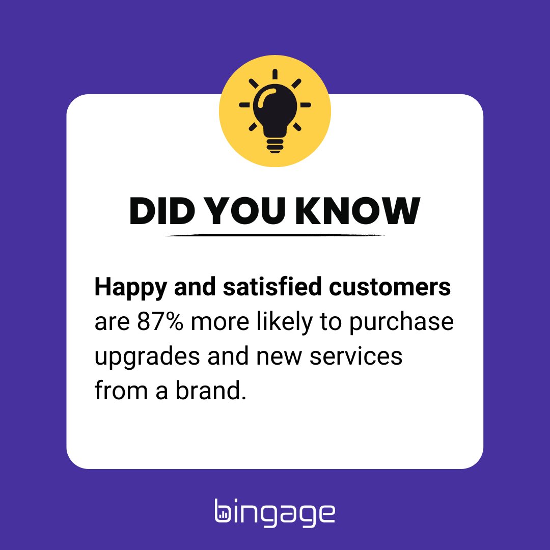 GetBingage's tweet photo. A satisfied customer will continue to buy from you, refer other customers, and generally be a superstar advocate for your business.

However! Always try to keep your customers happy and satisfied🤗

Follow 👉@bingage
Unified Customer Loyalty Reward Program for F&amp;B and Retail https://t.co/9FjyKoohbY