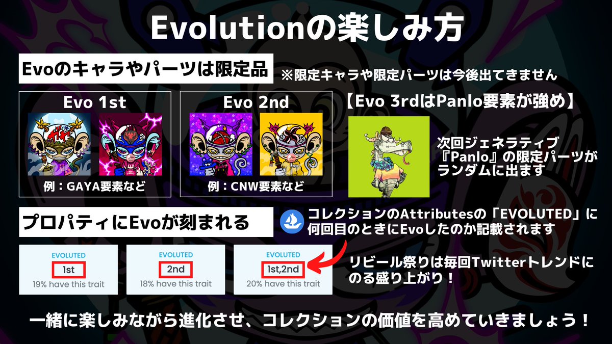 KzcHArt's tweet photo. 📣CRYPTONINJA WORLD Evolution 2nd

✅4/12 20:00 申請開始
✅4/14 20:00 申請締切
✅4/15 20:00リビール

📣CRYPTONINJA WORLD Evolution 2nd

✅4/12 20:00 Start of application
✅4/14 20:00 Application Deadline
✅4/15 20:00 Reveal Festival

#STARTJPN #CNW https://t.co/OvvNziXVOn