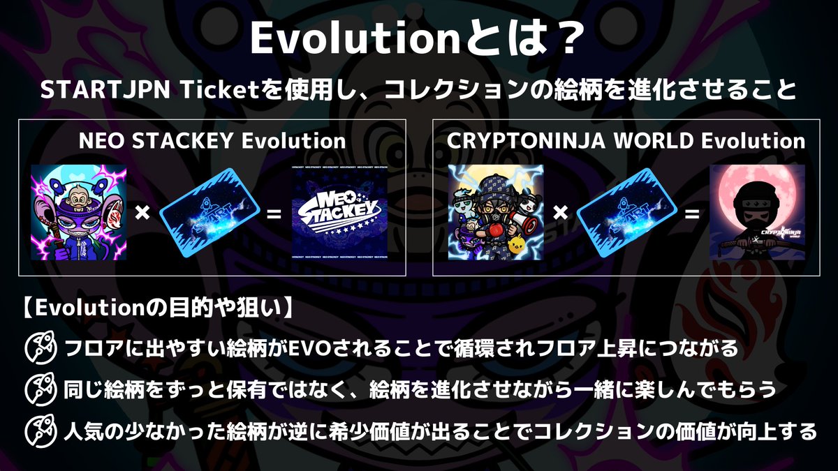 KzcHArt's tweet photo. 📣CRYPTONINJA WORLD Evolution 2nd

✅4/12 20:00 申請開始
✅4/14 20:00 申請締切
✅4/15 20:00リビール

📣CRYPTONINJA WORLD Evolution 2nd

✅4/12 20:00 Start of application
✅4/14 20:00 Application Deadline
✅4/15 20:00 Reveal Festival

#STARTJPN #CNW https://t.co/OvvNziXVOn