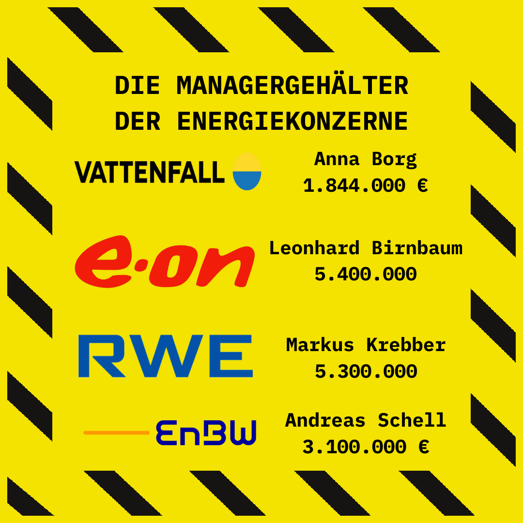 WZN_de's tweet photo. Heute ist ein guter Tag darauf hinzuweisen, was die CEOs der "großen vier" so verdienen.

#WirZahlenNicht 🚧 https://t.co/5SEZTZTTHx