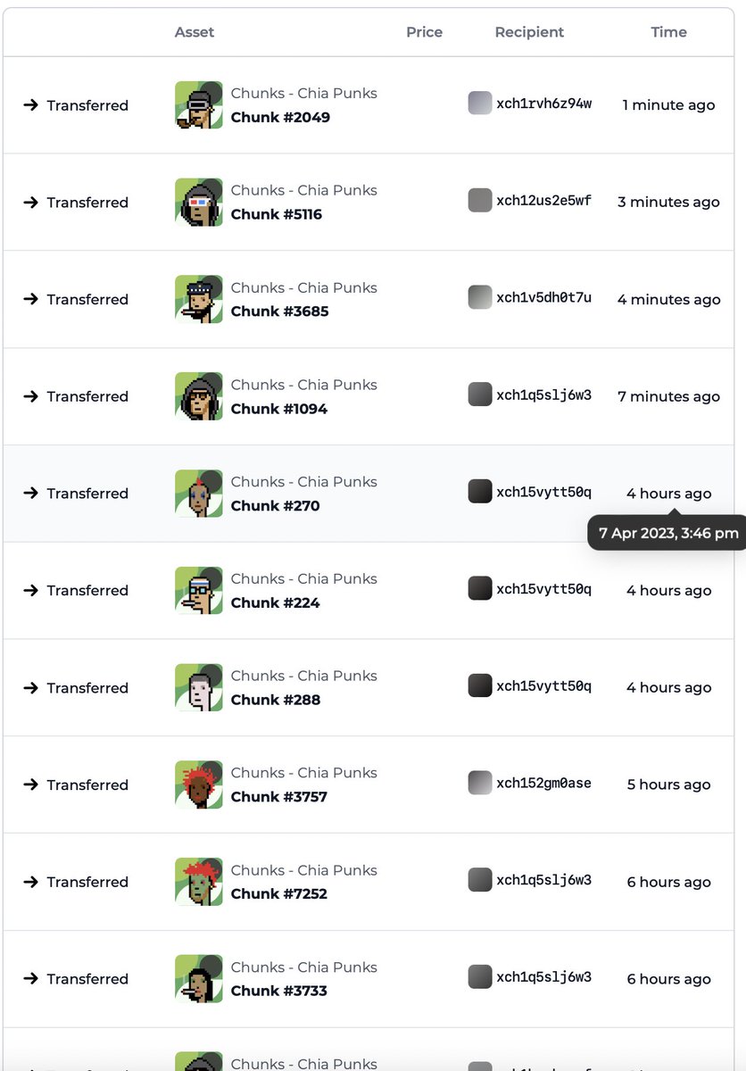 Hi everyone!
I've had some time to take my node and go somewhere with stable internet, and have started catching up with the rare chunk drops!

thankyou to all who have patiently waited!