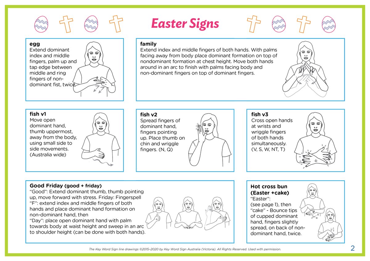 scopeaust's tweet image. Wishing everyone a safe and happy #Easter this weekend! 

Here are some egg-cellent #KeyWordSign resources you can use 🐰🍫🥚