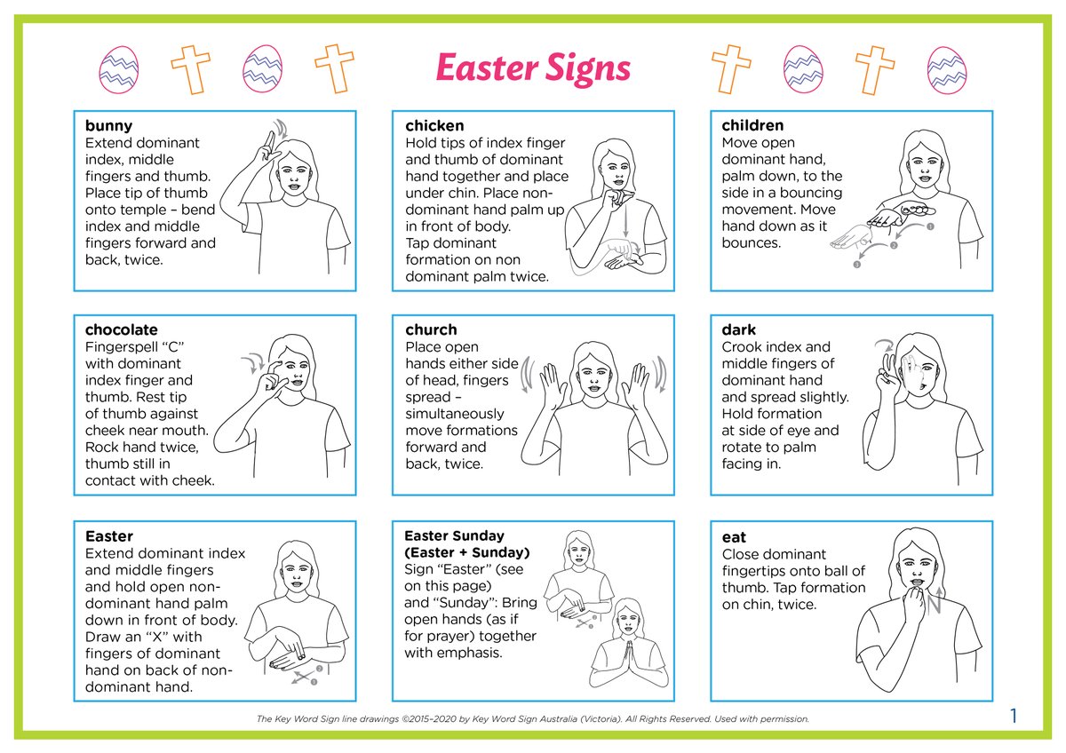 scopeaust's tweet image. Wishing everyone a safe and happy #Easter this weekend! 

Here are some egg-cellent #KeyWordSign resources you can use 🐰🍫🥚