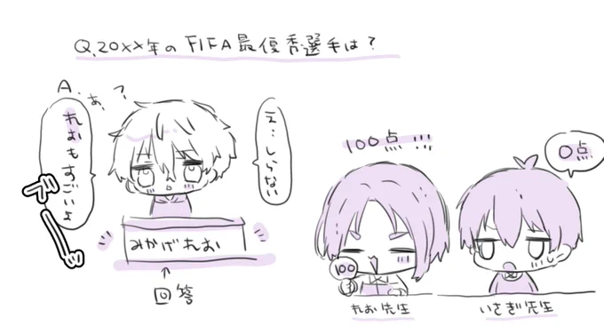 ngroとisgさん 