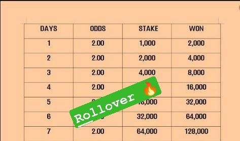 legacy_344's tweet photo. Napost Game ya Rollover pale whatsapp na telegram. Tunaanza leo. Please Guys never withdraw hyo pesa hadi tufike 7 days.
*RETWEETERS nalipa sunday*

Whatsapp link: https://t.co/6s9bk1o42C

Telegram link:https://t.co/GtWbp2HP38 https://t.co/iQuz9zCTO3
